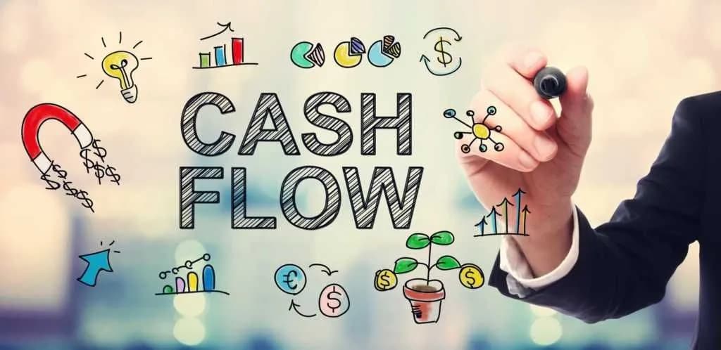 Aesthetics Training Finance UK: Budget and Cash-Flow Planning Guide